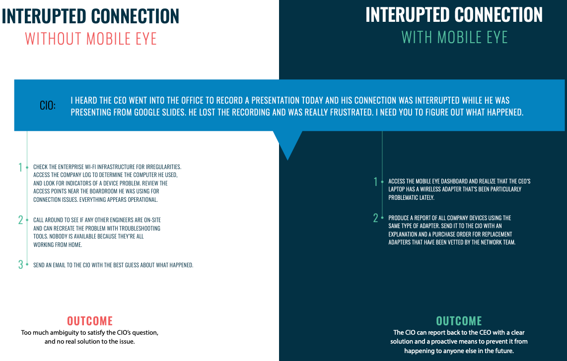 image03-message-from-CIO-1142