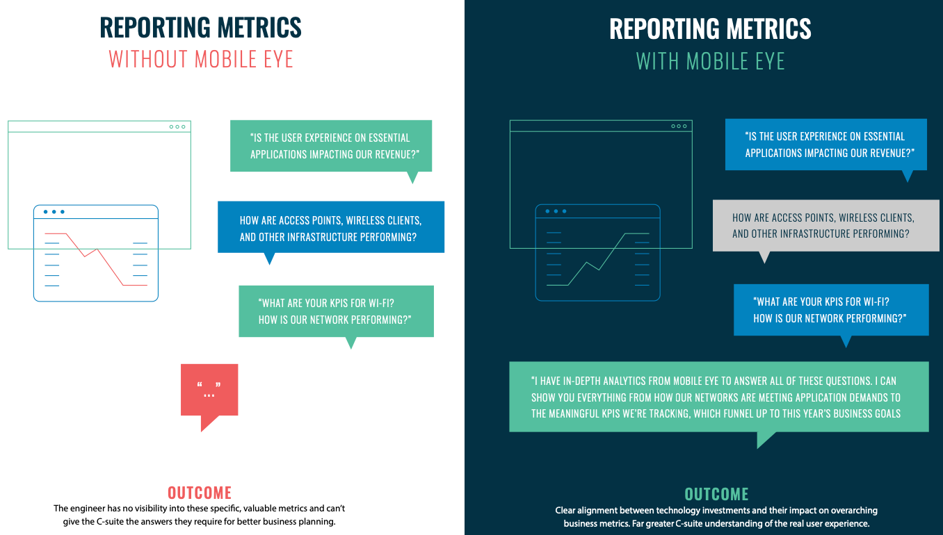 image04-reporting-metrics-1300
