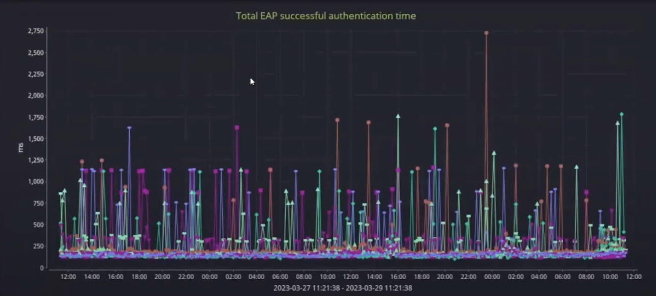 Screenshot 2023-04-18 at 8.50.37 AM