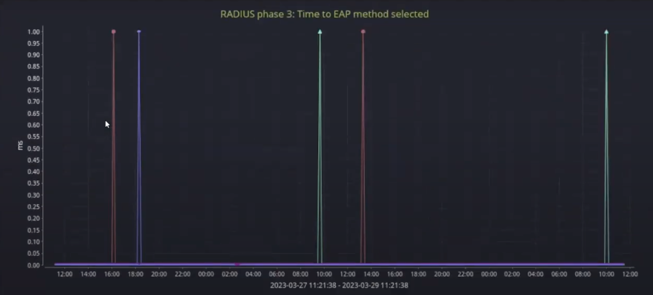 Screenshot 2023-04-18 at 8.52.18 AM