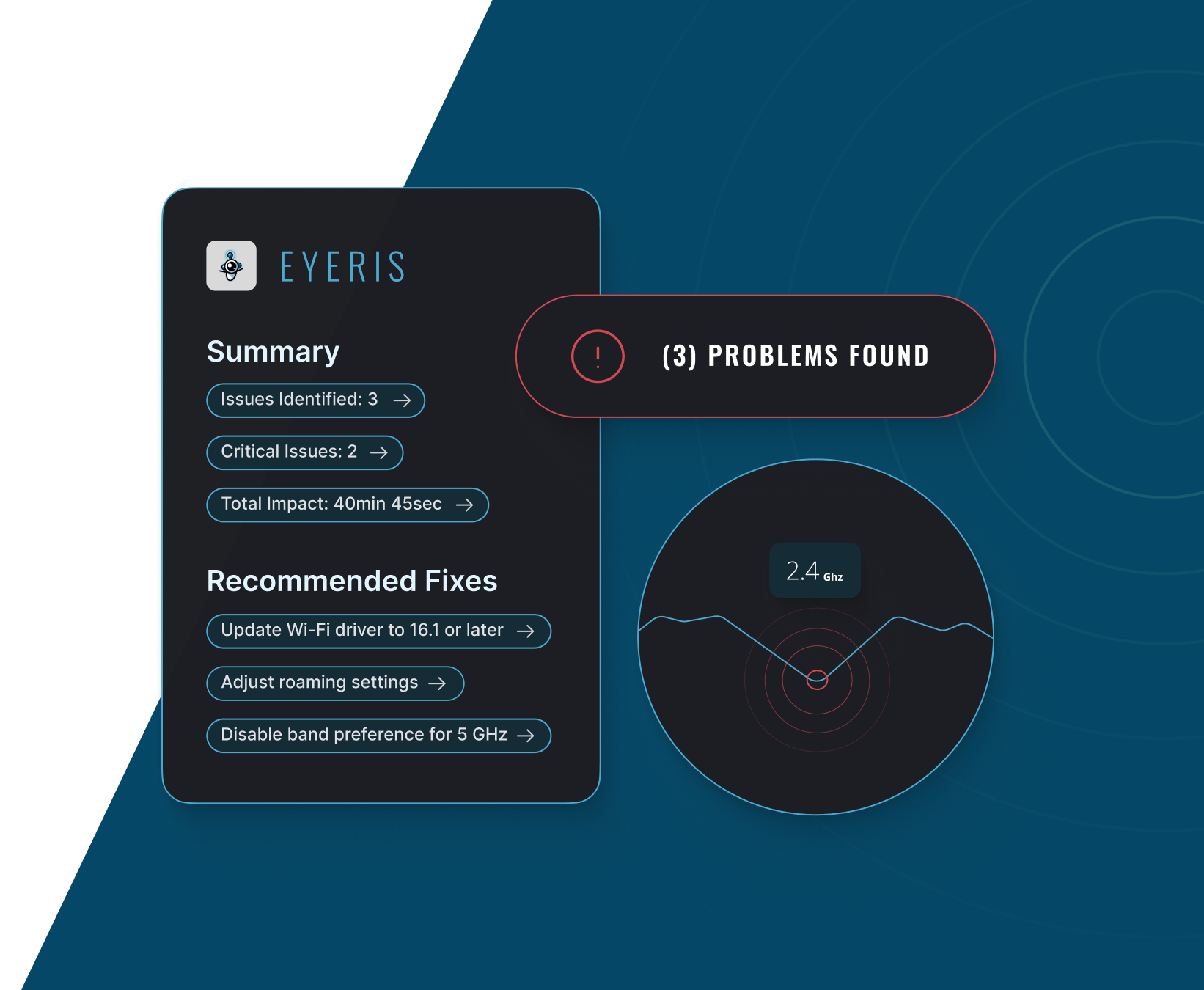 7Signal for EYERIS AI