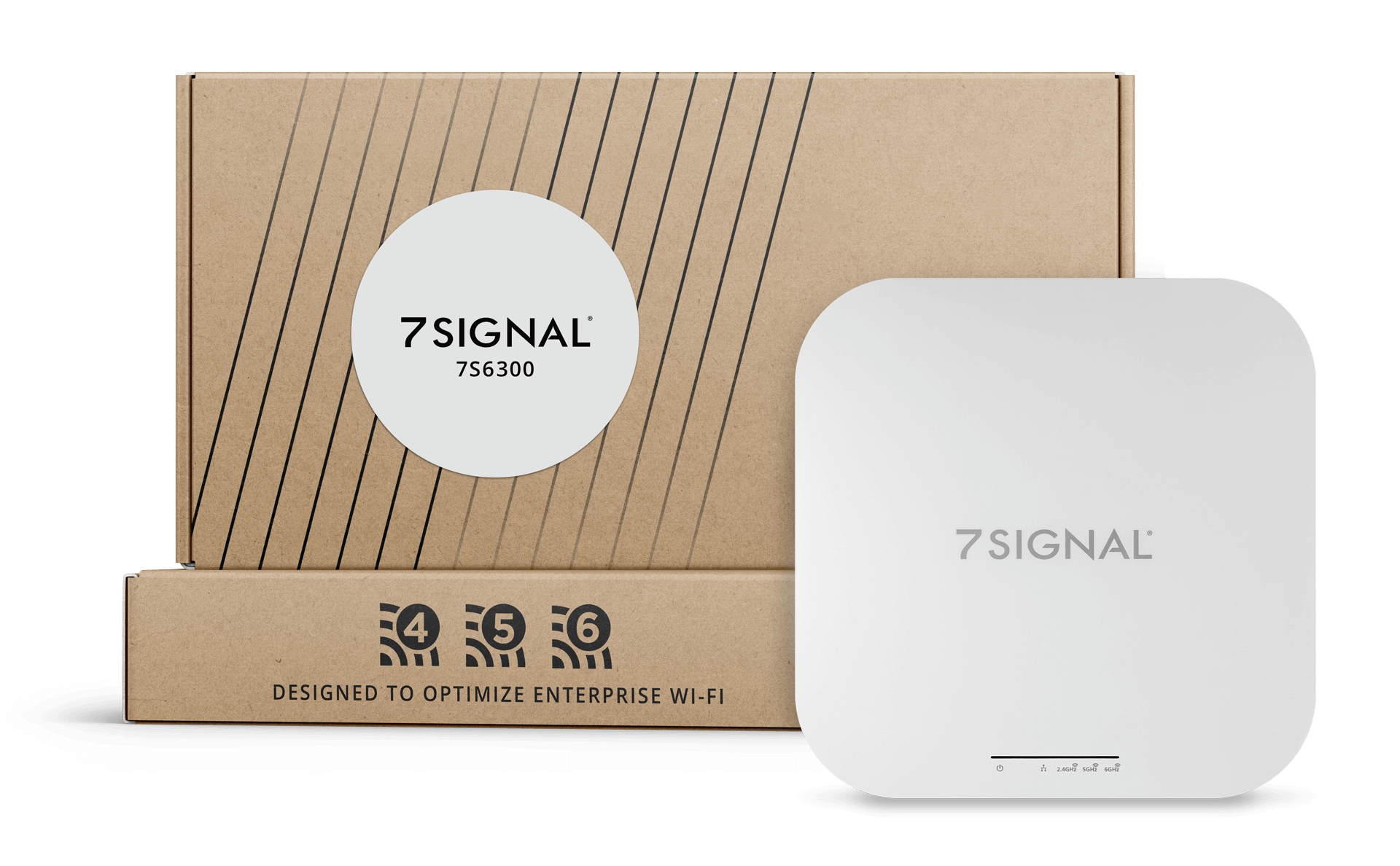 7S6300 Wi‑Fi Sensor