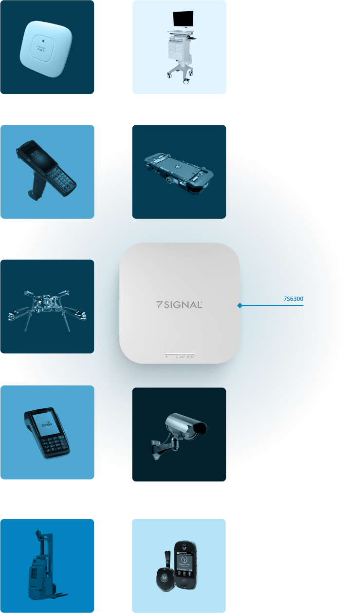 7SIGNAL devices and sensors