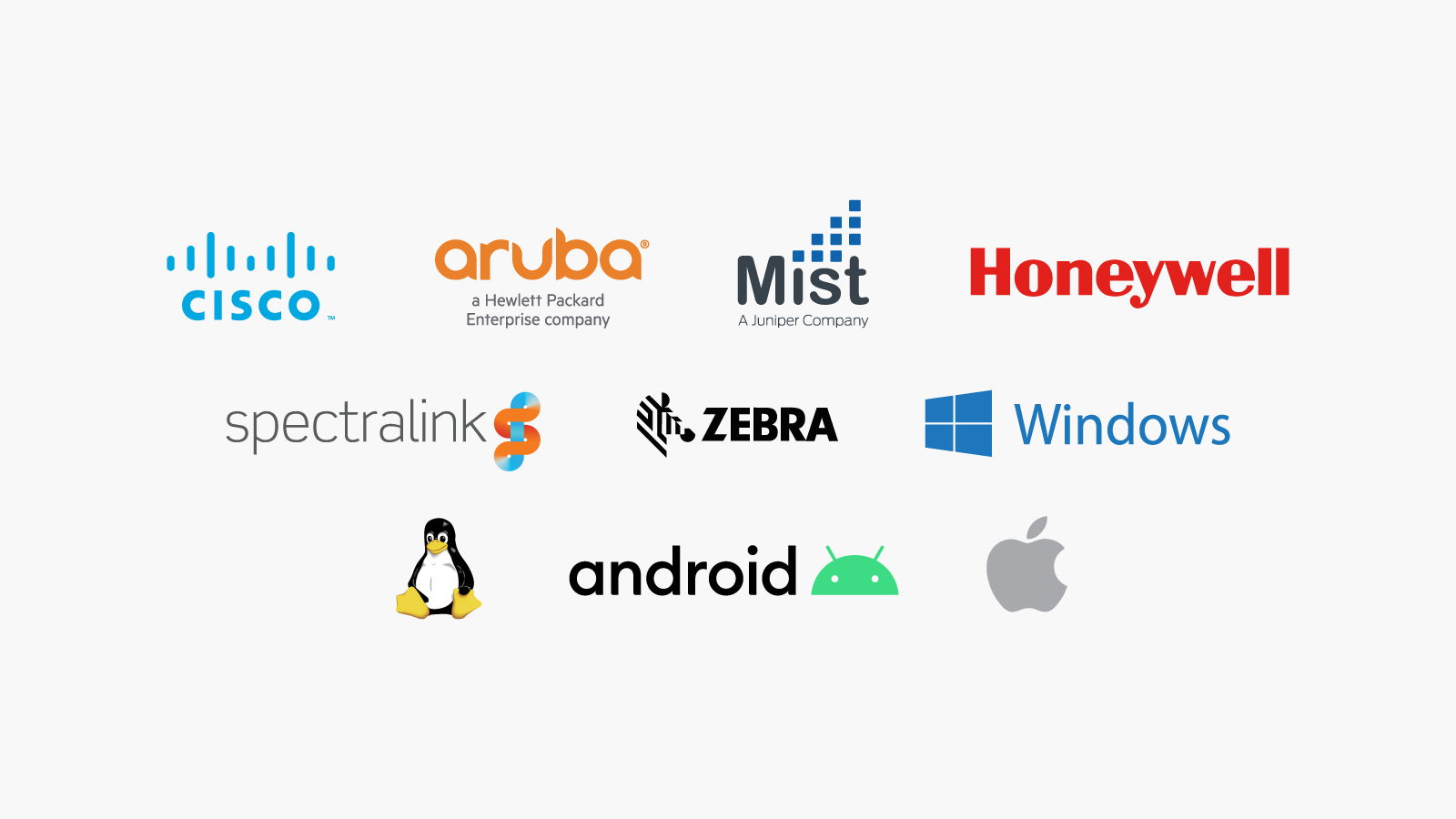 Scalable and flexible platform